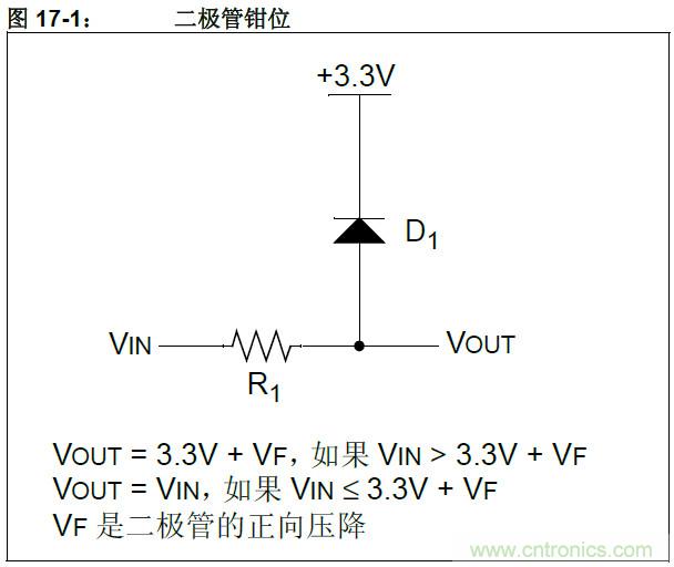 收藏！5V轉(zhuǎn)3.3V電平的19種方法技巧