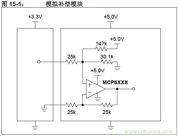 收藏！5V轉(zhuǎn)3.3V電平的19種方法技巧