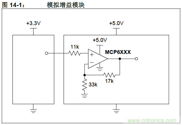 收藏！5V轉(zhuǎn)3.3V電平的19種方法技巧