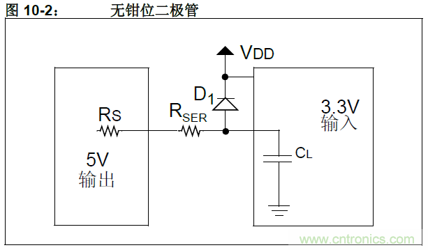 收藏！5V轉(zhuǎn)3.3V電平的19種方法技巧