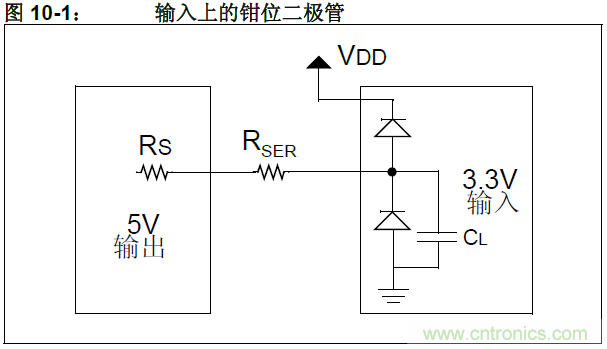 收藏！5V轉(zhuǎn)3.3V電平的19種方法技巧