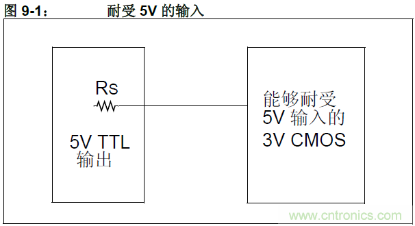 收藏！5V轉(zhuǎn)3.3V電平的19種方法技巧