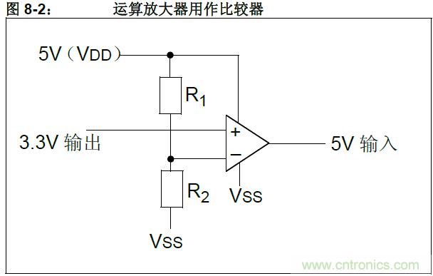 收藏！5V轉(zhuǎn)3.3V電平的19種方法技巧