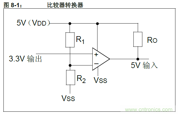 收藏！5V轉(zhuǎn)3.3V電平的19種方法技巧