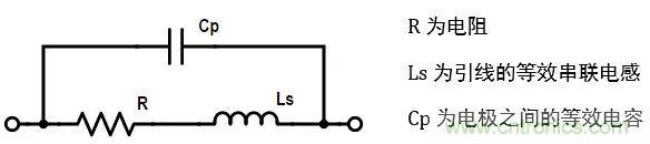 一文帶你認(rèn)識(shí)全類(lèi)型“電阻”！