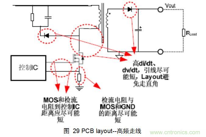 干貨：電路設(shè)計(jì)的全過(guò)程（含原理圖）