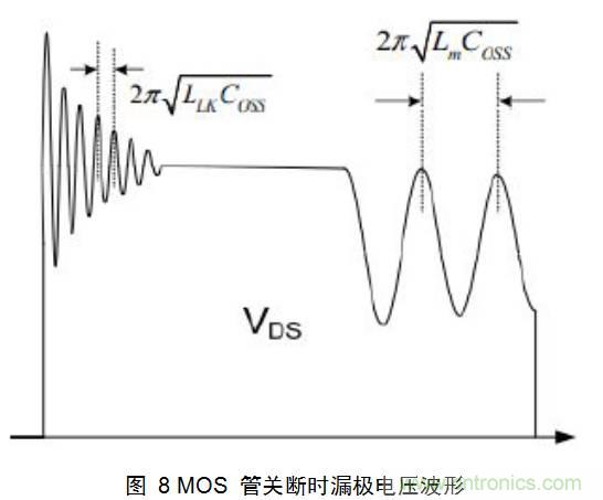 干貨：電路設(shè)計的全過程（含原理圖）