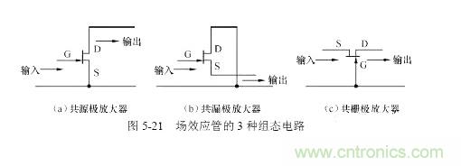 詳解場(chǎng)效應(yīng)管放大電路的直流偏置電路