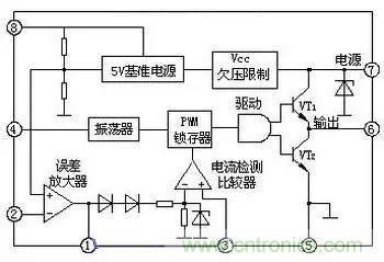 電源基礎電路圖集錦，工程師必備寶典！