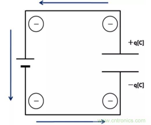 電容是如何工作的？