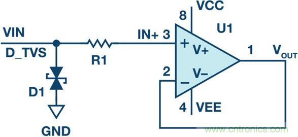 當(dāng)電子組件性能下降，如何保護(hù)您的模擬前端？