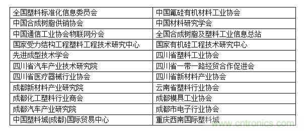 金牌展商權(quán)威協(xié)會共助力，成都塑料工業(yè)展招商邀觀工作達新高度