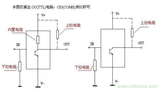 上拉電阻為什么能上拉？看完恍然大悟