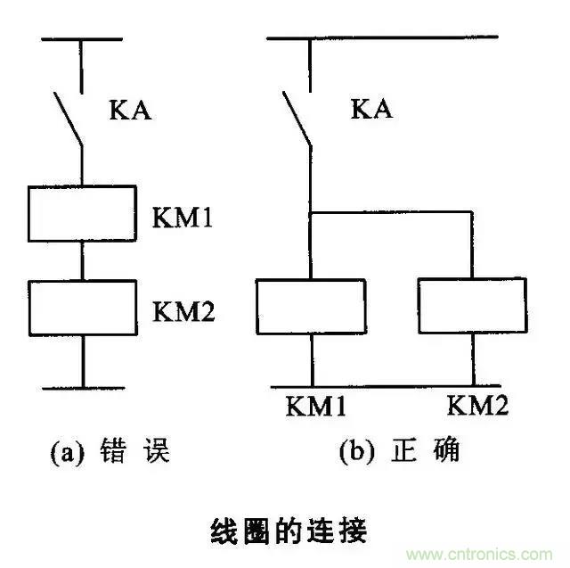 老電工總結(jié)：36種自動(dòng)控制原理圖