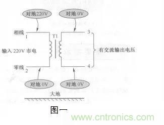 變壓器的冷知識你知道嗎？