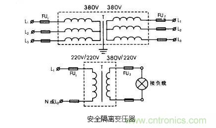 變壓器的冷知識你知道嗎？