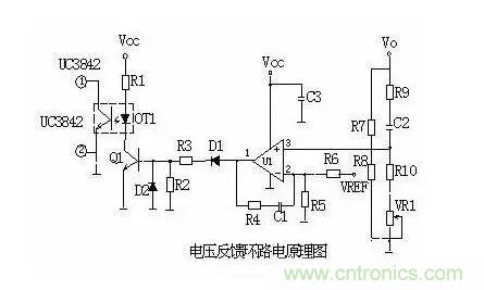 史上最全面解析：開(kāi)關(guān)電源各功能電路