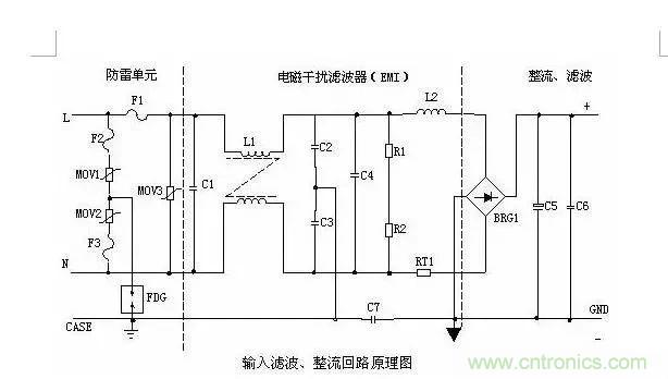 史上最全面解析：開關(guān)電源各功能電路