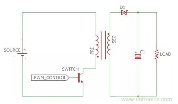 一文讀懂反激變換器種類、電路、效率、工作原理！