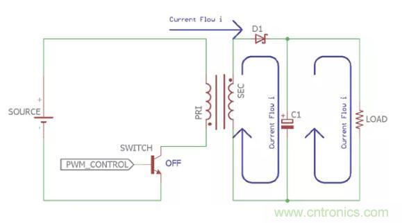 一文讀懂反激變換器種類、電路、效率、工作原理！