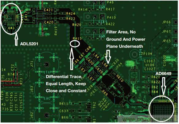 差分濾波器布局需要考慮的那些事兒，你get到了嗎？