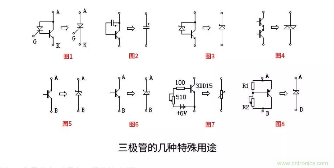 關(guān)于三極管的冷門小知識，你都知道嗎？