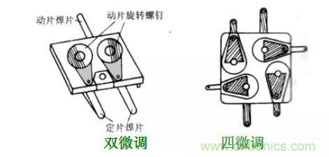 【收藏】N種電容器分類詳解！