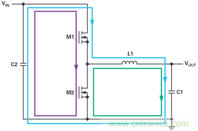 是否可以將低EMI電源安裝到擁擠的電路板上？