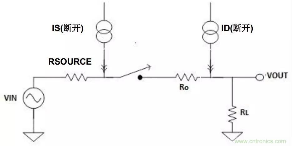 低漏電多路復(fù)用器在高阻抗PLC系統(tǒng)中是否重要？