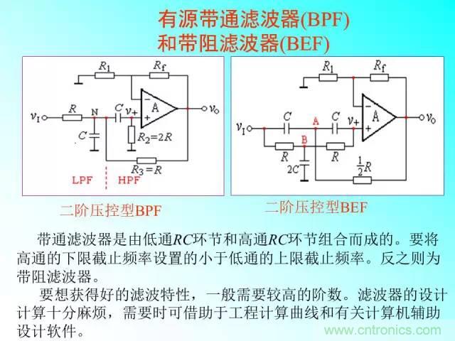 濾波電路大全，收藏以備不時(shí)之需！