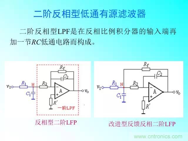 濾波電路大全，收藏以備不時(shí)之需！