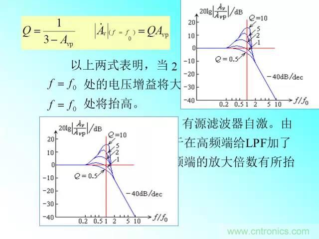 濾波電路大全，收藏以備不時(shí)之需！