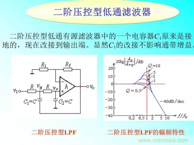 濾波電路大全，收藏以備不時(shí)之需！