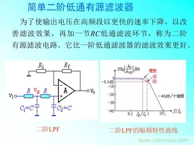 濾波電路大全，收藏以備不時(shí)之需！