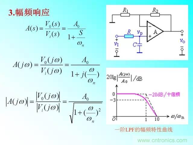 濾波電路大全，收藏以備不時(shí)之需！