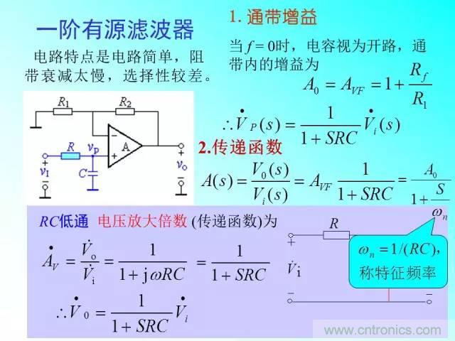 濾波電路大全，收藏以備不時(shí)之需！