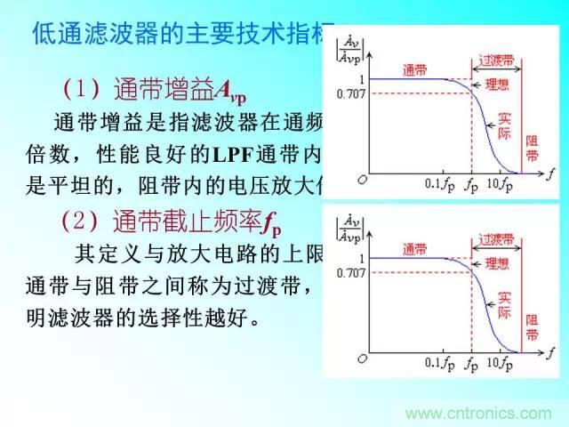 濾波電路大全，收藏以備不時(shí)之需！