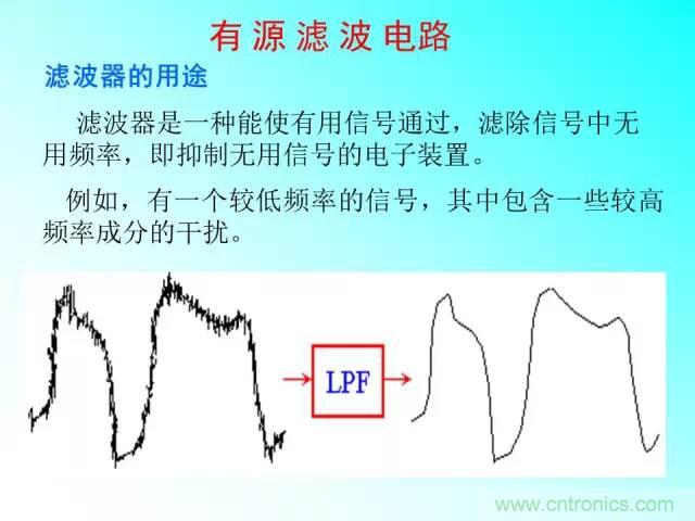 濾波電路大全，收藏以備不時(shí)之需！