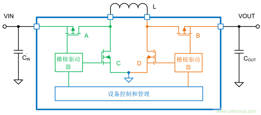 降壓-升壓轉(zhuǎn)換器能否成為任何DC/DC電壓轉(zhuǎn)換的通用工具？