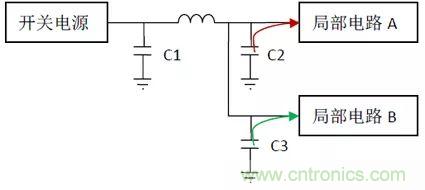 如何使用電源設(shè)計中的電容：鋁電解電容/瓷片電容/鉭電容？