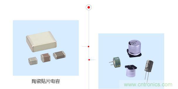 陶瓷電容器的用途與電容器熱擊穿原因是什么？