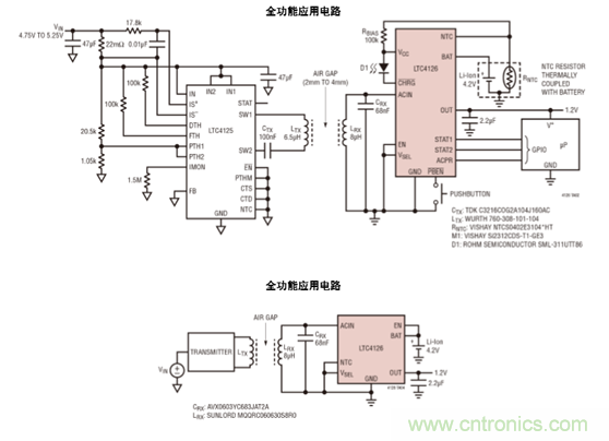 瞄準(zhǔn)可穿戴市場的痛點，無線充電方案的選擇至關(guān)重要！