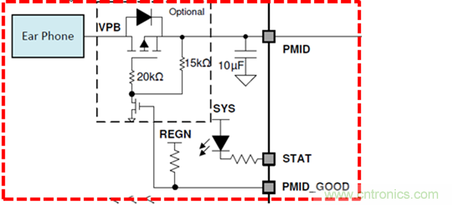 TWS真無線耳機(jī)充電倉專用開關(guān)充電芯片BQ25618/9詳解