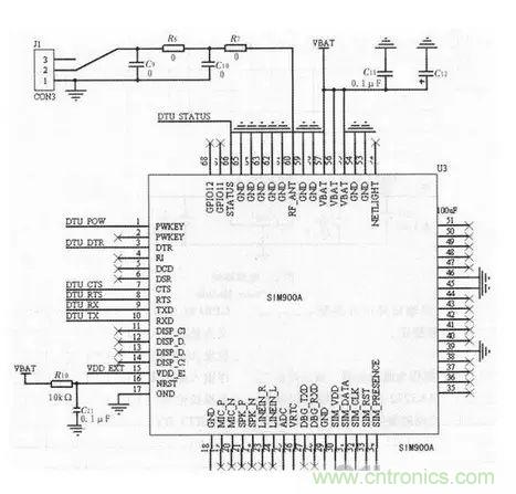 基于STM32和SIM900A的無線通信模塊設計