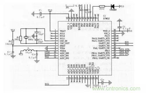 基于STM32和SIM900A的無(wú)線通信模塊設(shè)計(jì)