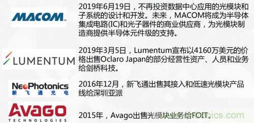 5G時代下，射頻器件、光模塊、PCB等電子元器件產(chǎn)業(yè)面臨的機遇與挑戰(zhàn)?