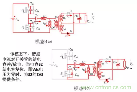 很完整的LLC原理講解，電源工程師收藏有用！?