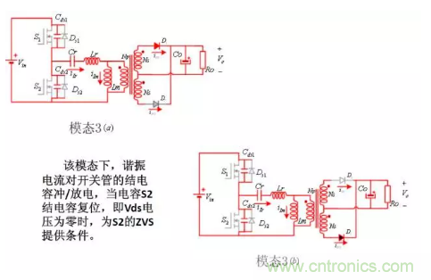 很完整的LLC原理講解，電源工程師收藏有用！?