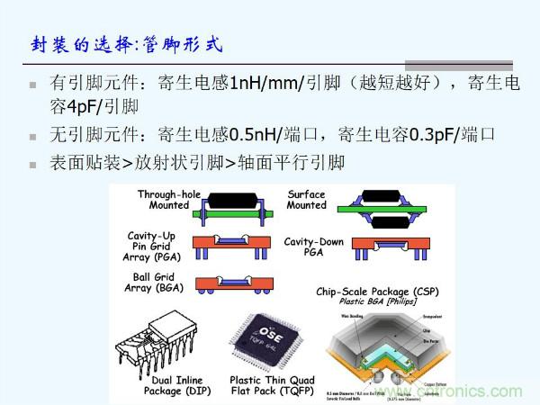 元器件應(yīng)用可靠性如何保證，都要學(xué)習(xí)航天經(jīng)驗(yàn)嗎？