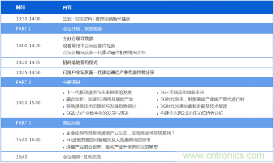 5G應(yīng)用即將到來(lái) 我們?cè)撊绾螕肀磥?lái)？